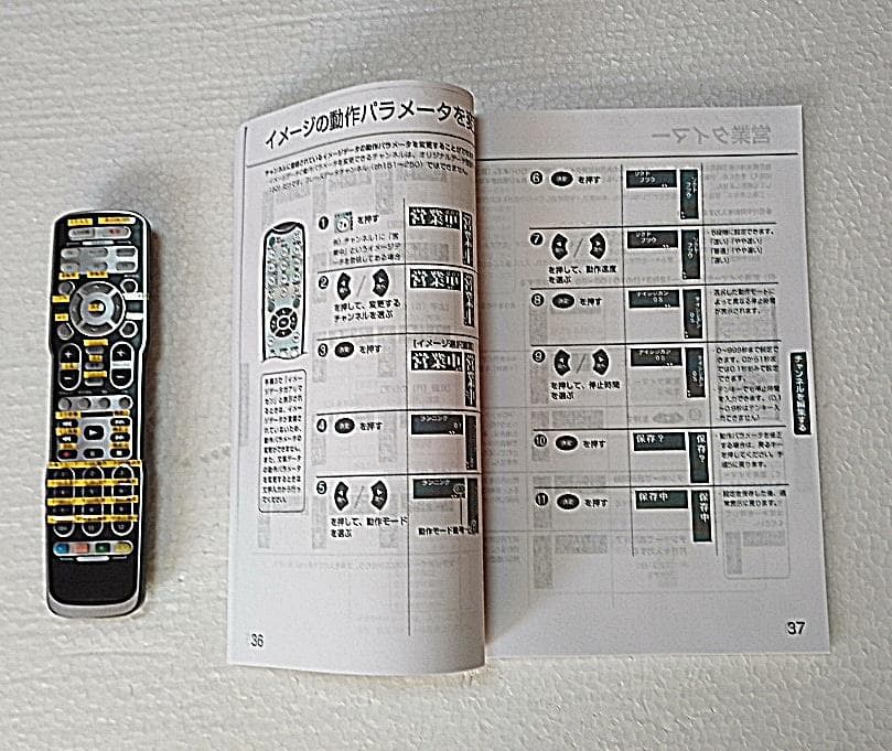屋外用LED看板（両面）、説明書、リモコン、節電モード可能、文字入れサービス有り