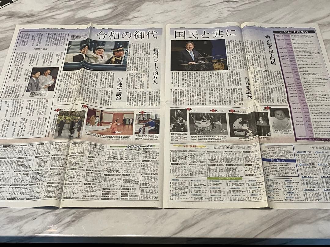 新天皇陛下即位　令和元年5月1日　朝刊　特別夕刊　号外　地方新聞　京都　北國