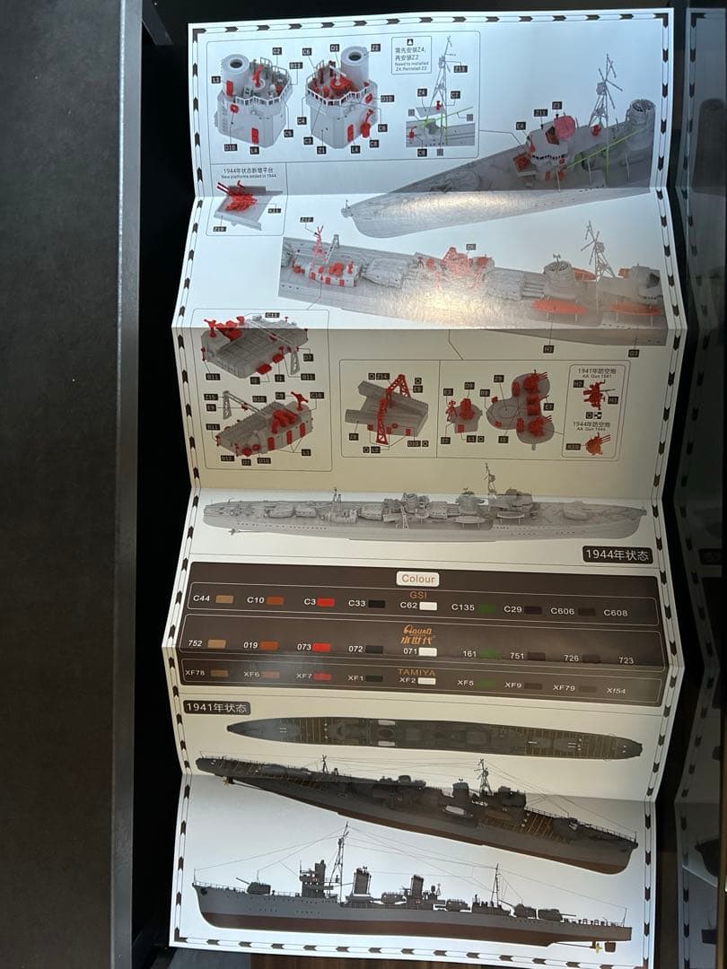 1/350 トライアンフモデル日本海軍駆逐艦白露フルハル仕様＋UPグレードセット