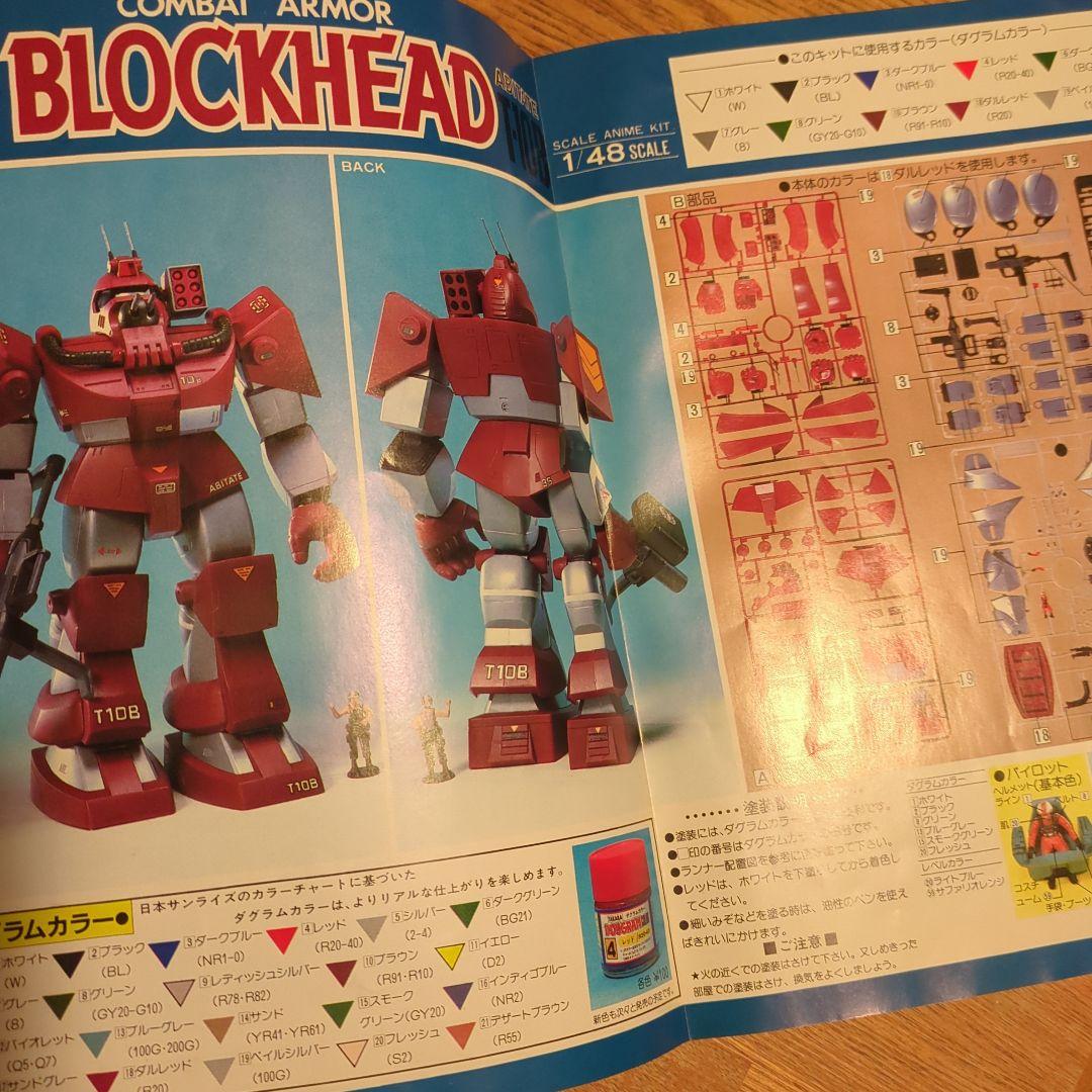 タカラ 太陽の牙ダグラム ブロックヘッド 1/48
