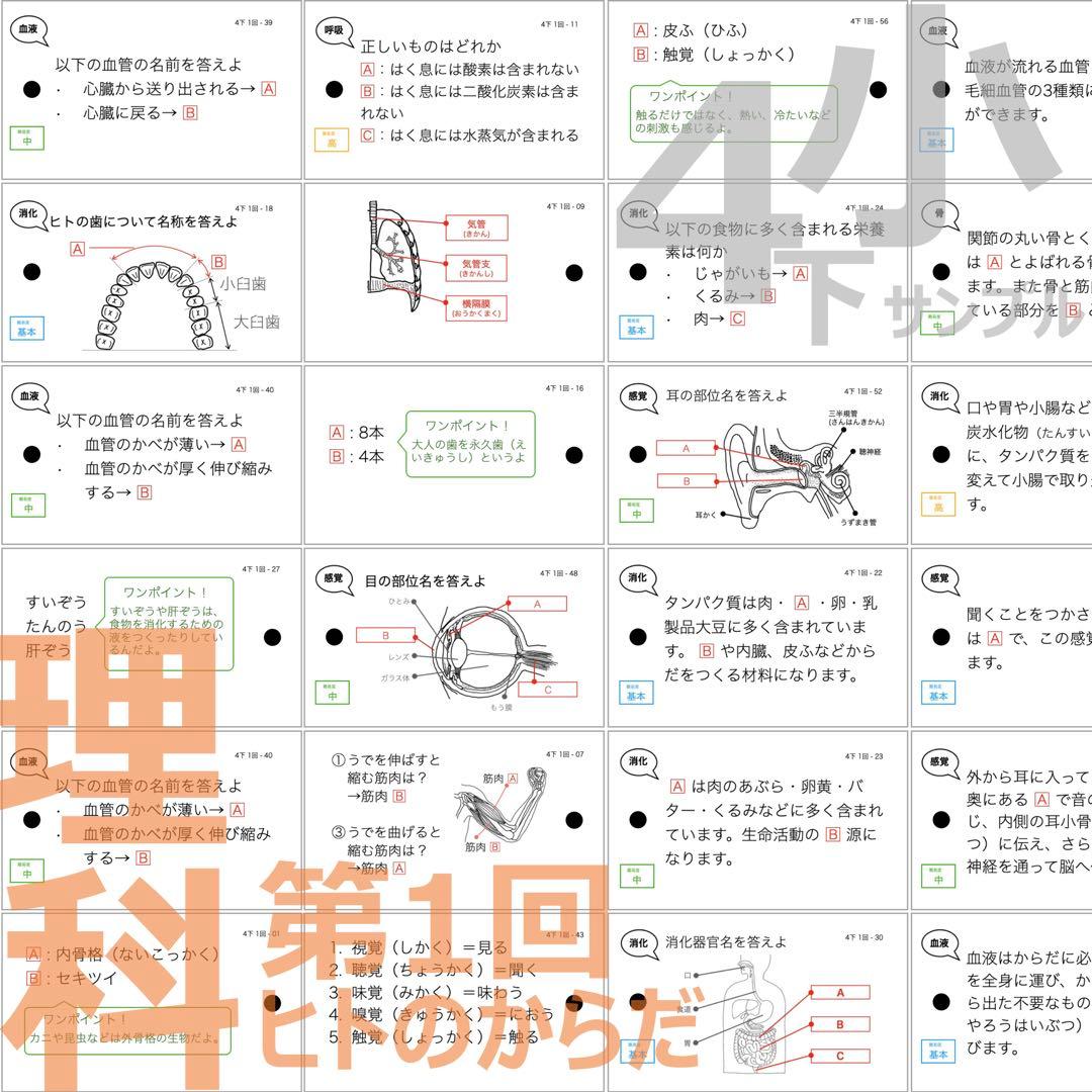 中学受験【4年下全セット 理科 1-18回】組分けテスト対策 予習シリーズ