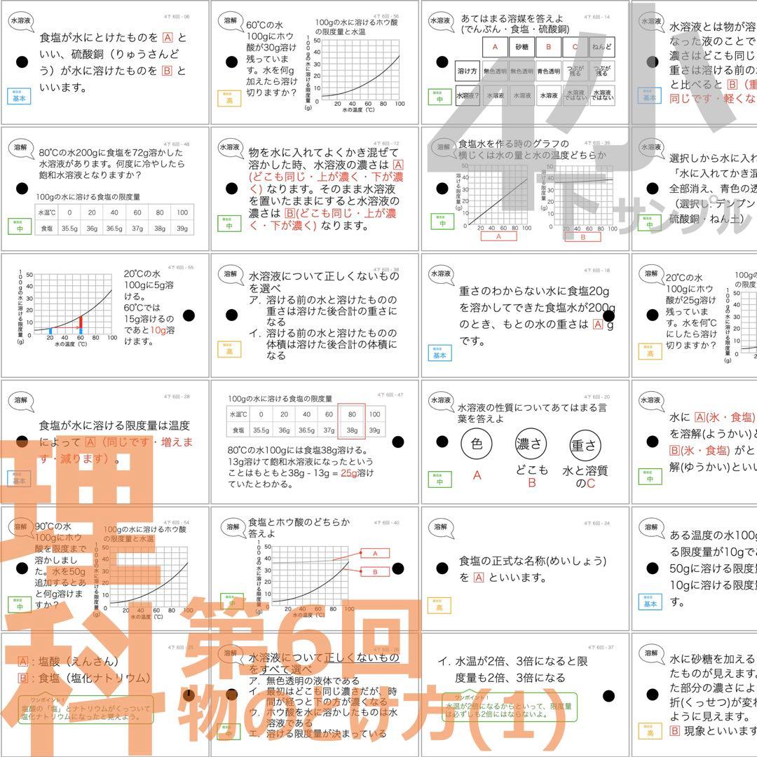 中学受験【4年下全セット 理科 1-18回】組分けテスト対策 予習シリーズ
