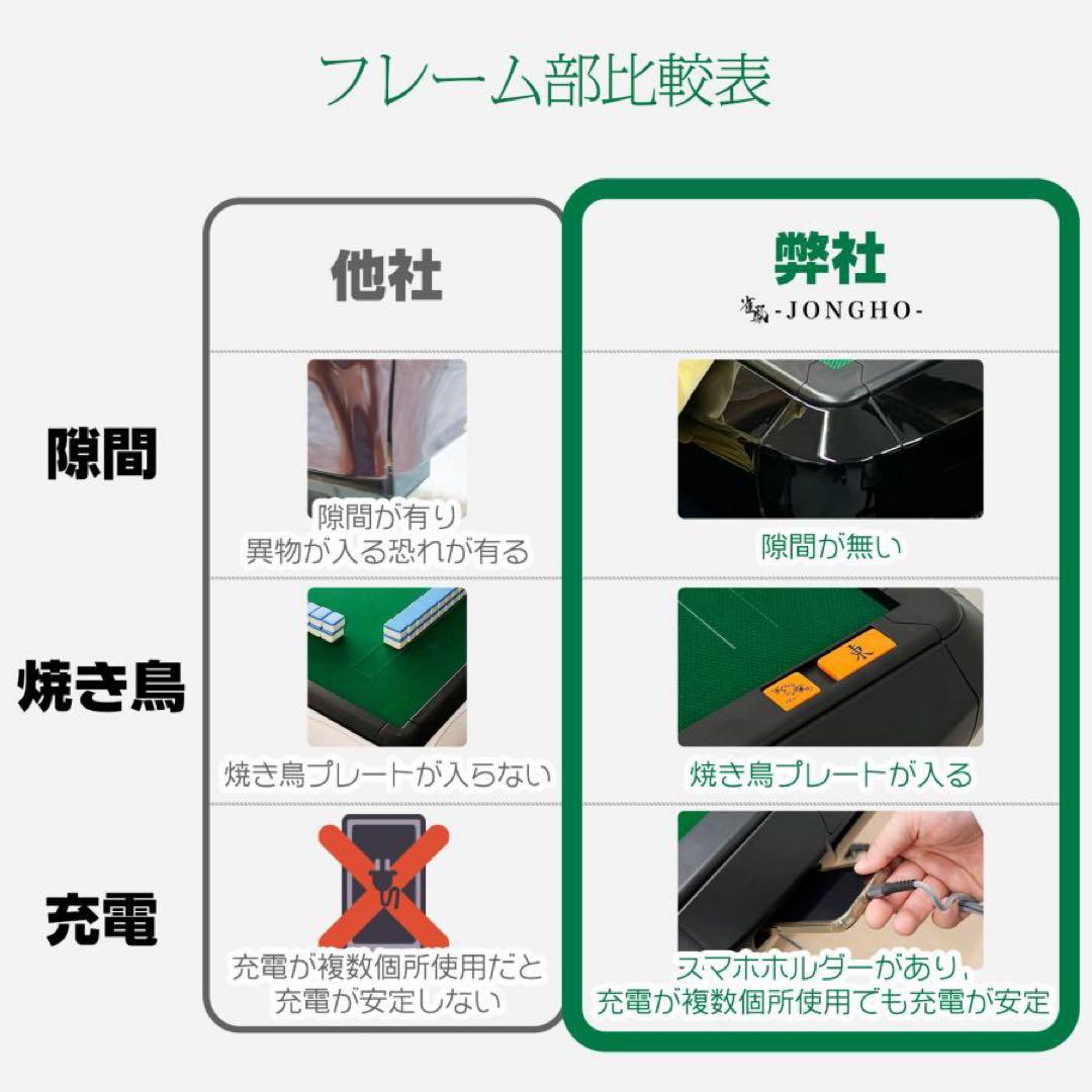 【新品】マットブラック 全自動麻雀卓 33mm アルミ製 折りたたみ