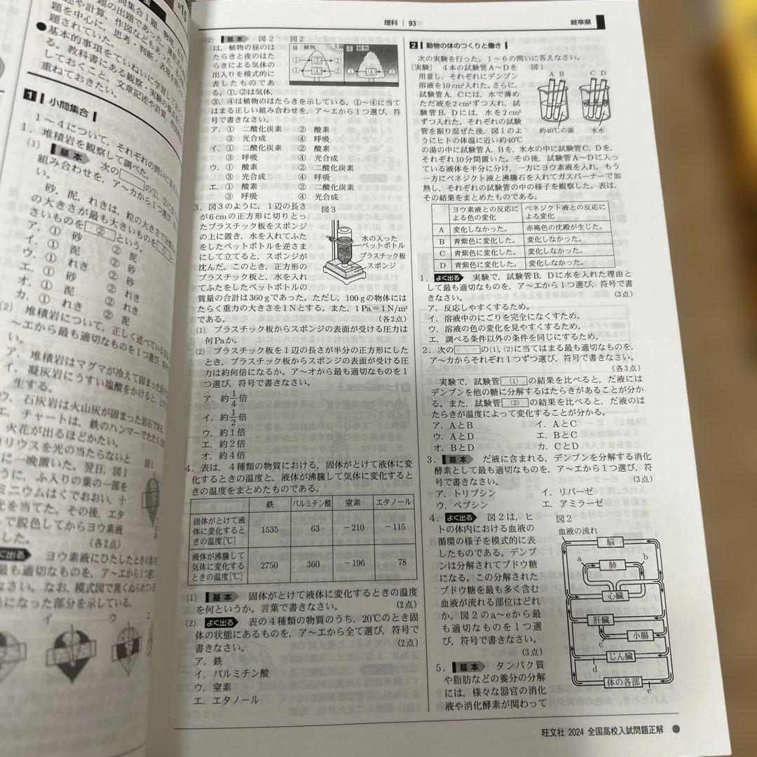 全国高校入試問題正解 2024年版 5冊セット