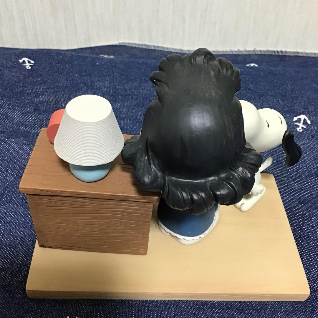 ルーシー スヌーピー ホールマーク　万年カレンダー