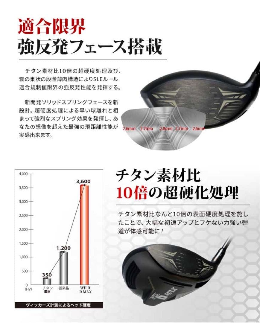 【ヘッドのみ】激飛びカチャ付ドラコンヘッド新登場★ワークスゴルフ D-MAX