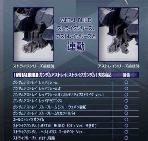 LBUILDI.W.S.P.ガンダムSEED総合兵装ストライカーパック