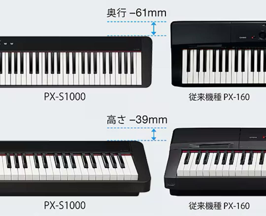 Privia PX-S1000 デジタルピアノ【即完売品】