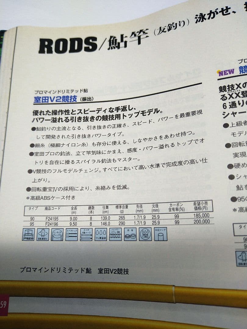 ロッド sag