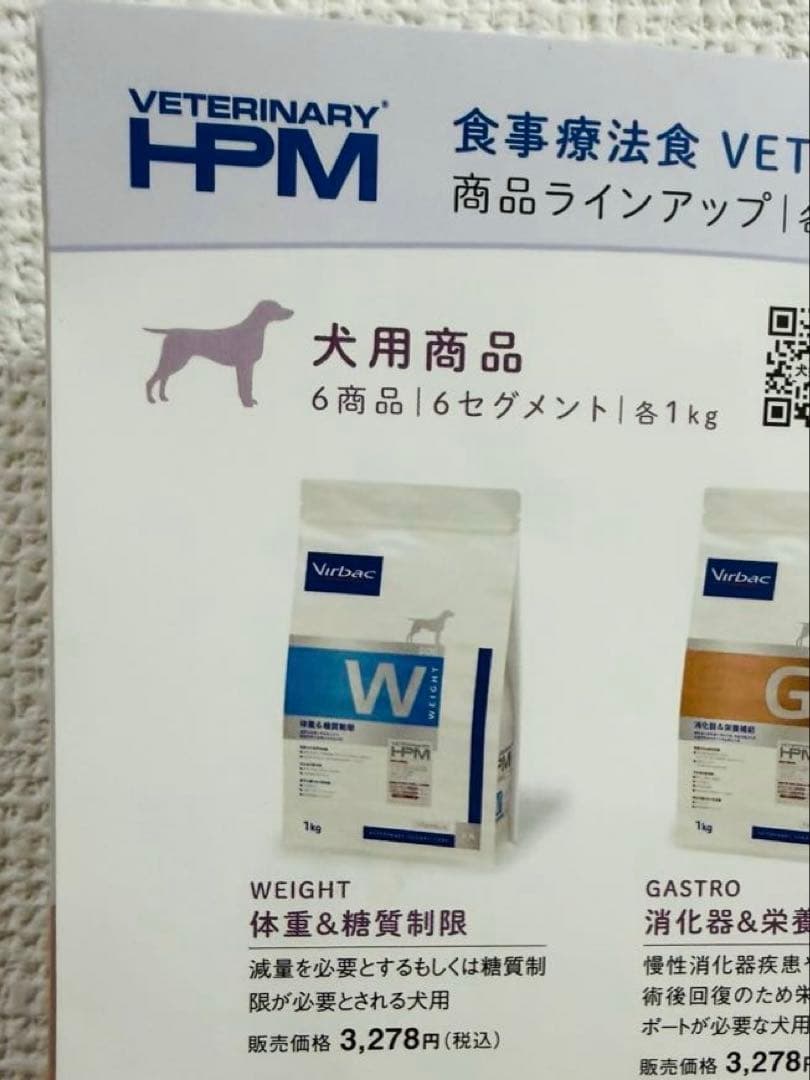 大特価12袋 Virbac W 体重管理用ドッグフード 1kg ビルバック