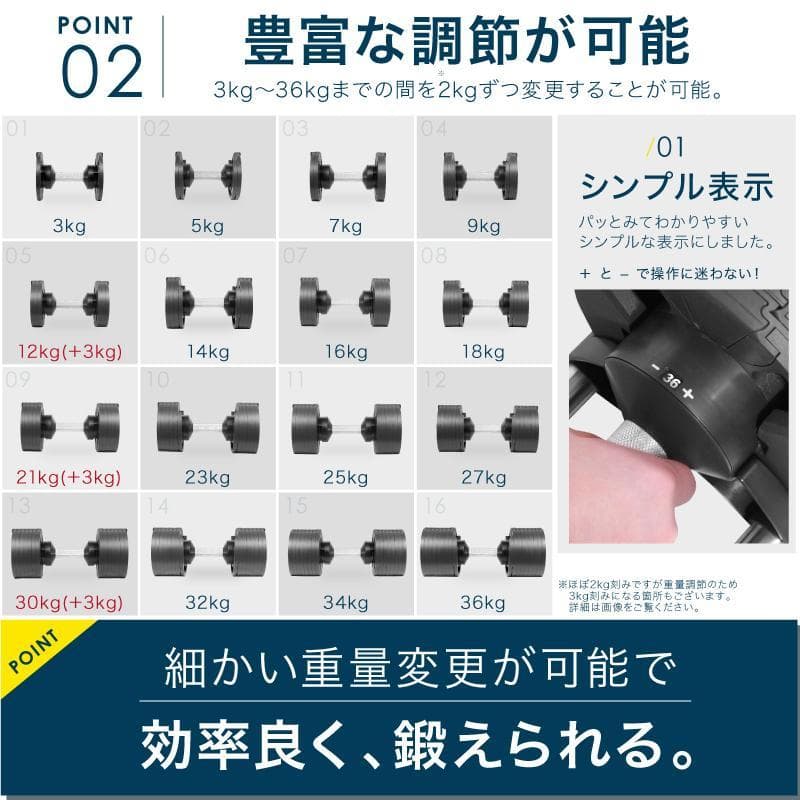 ダンベル フレックスベル2kg刻み 36kg可変式ダンベル 正規品【② / ②】