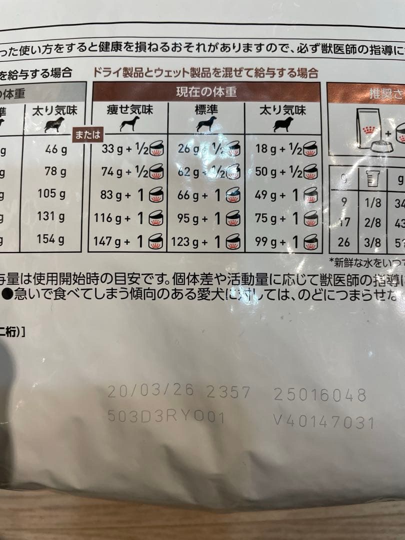 みるくさん専用　ロイヤルカナン　消化器サポート３ｋｇ