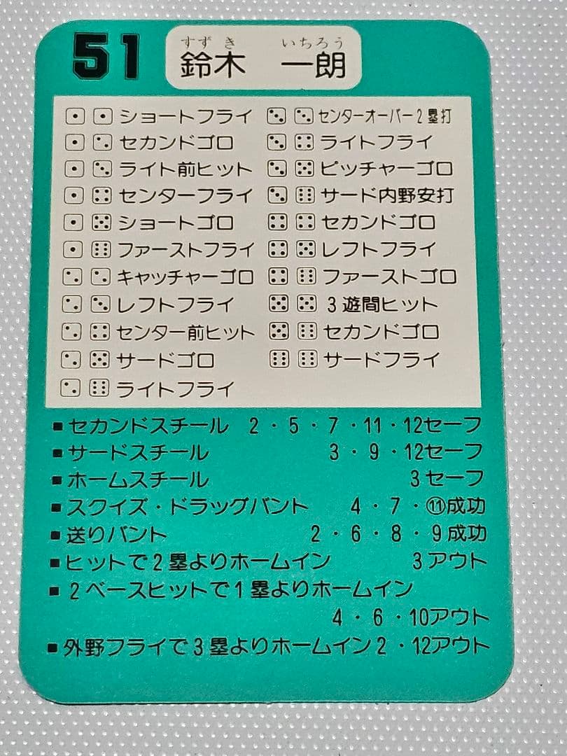 タカラ プロ野球カードゲーム ‘93 オリックス・ブルーウェーブ 鈴木一朗