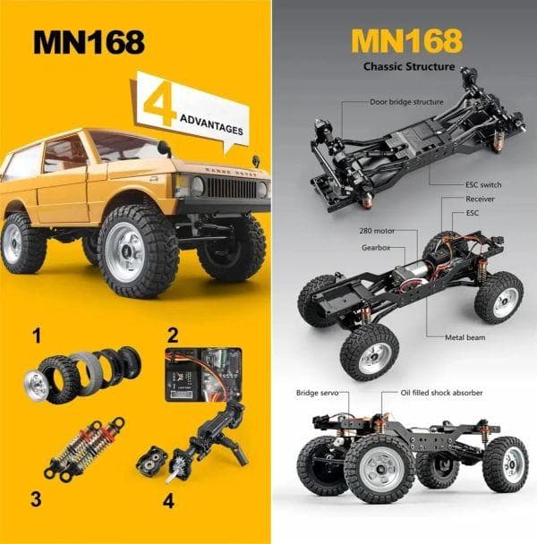 技術基準適合証明済 MN-1680 RTR 1/12 初代レンジローバー 黄