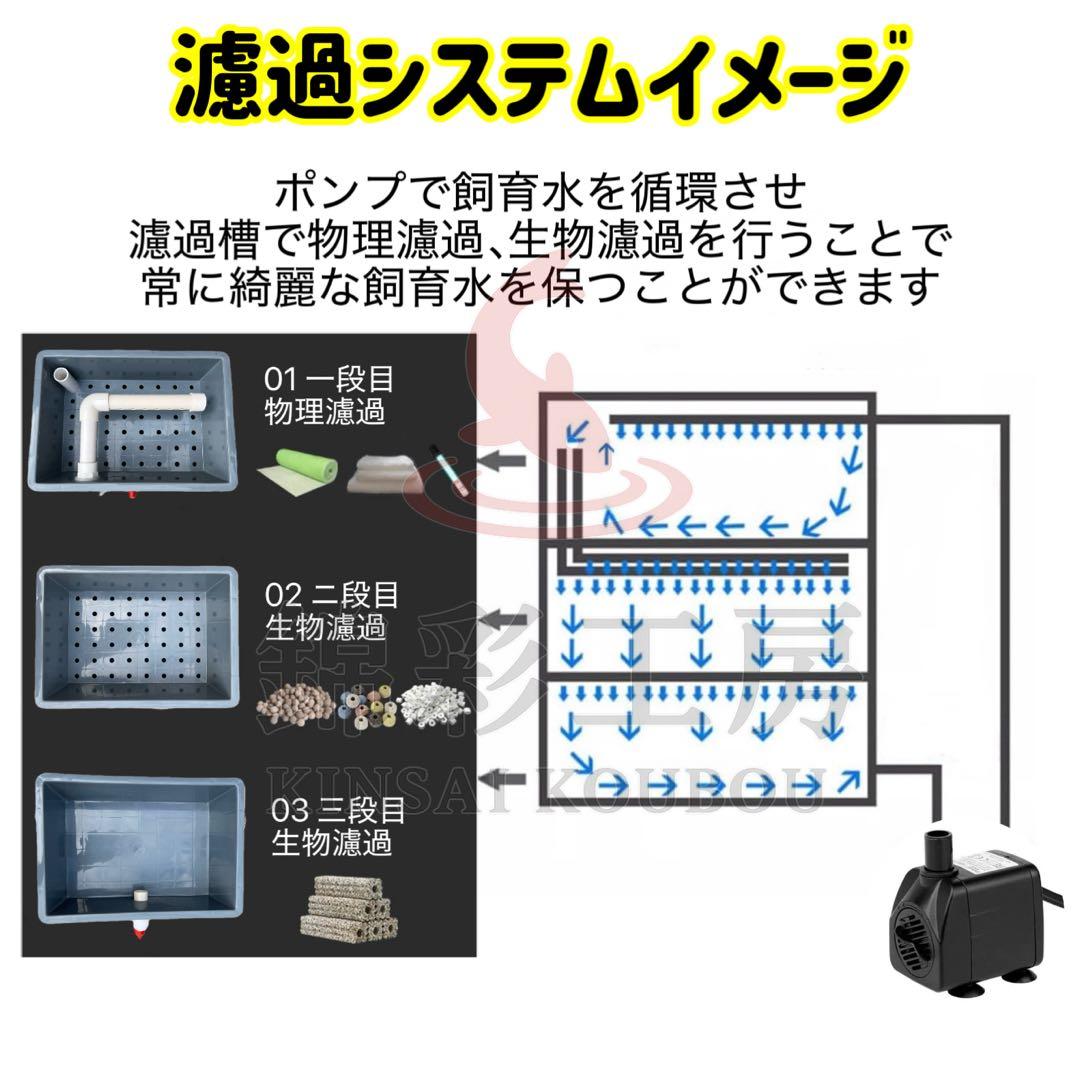 25W水中ポンプ付き　水槽用最強ろ過フィルター 外部式上部濾過装置器アクアリウム