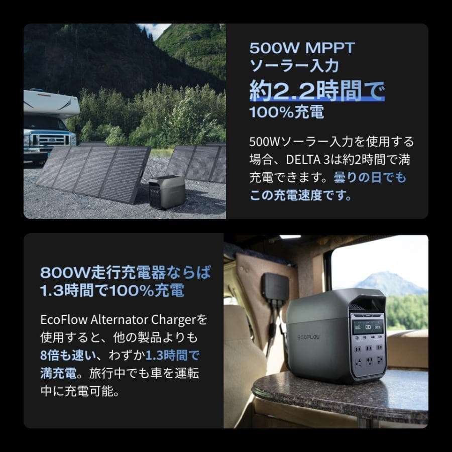 新品 ECOFLOW ポータブル電源 DELTA 3 1024Wh