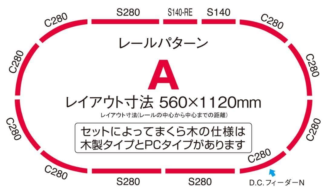 TOMIX 90185 ベーシックセット SD ブルートレイン