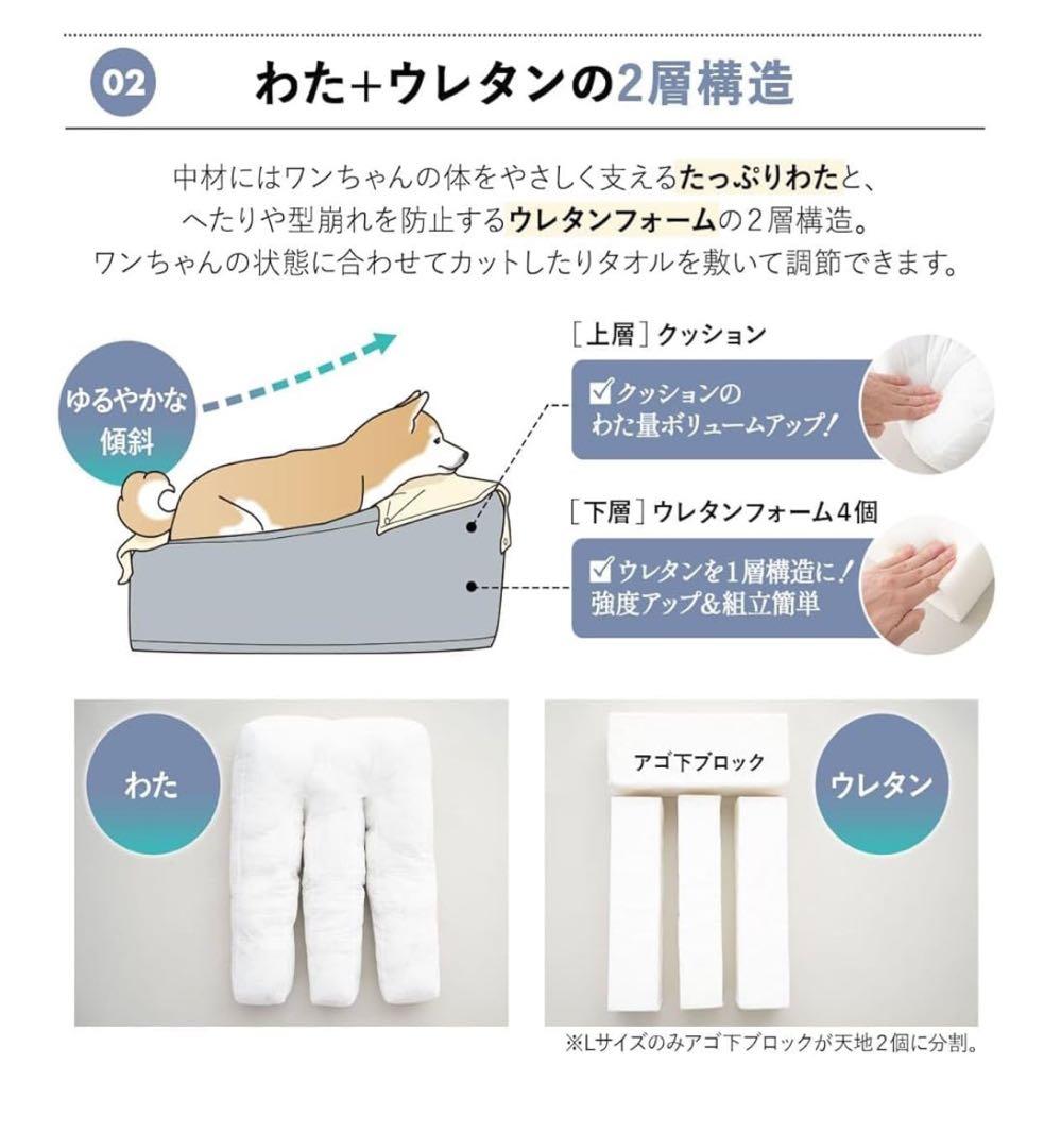 【値下げしました】エムール 介護用E 犬 ドッグ ベッド 2 Mサイズ