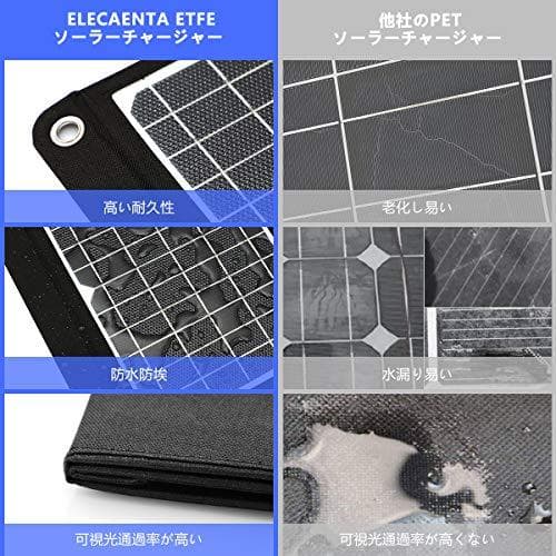 ELECAENTA 30Ｗ ソーラーパネル 3USBポート PD18Ｗ/QC3p