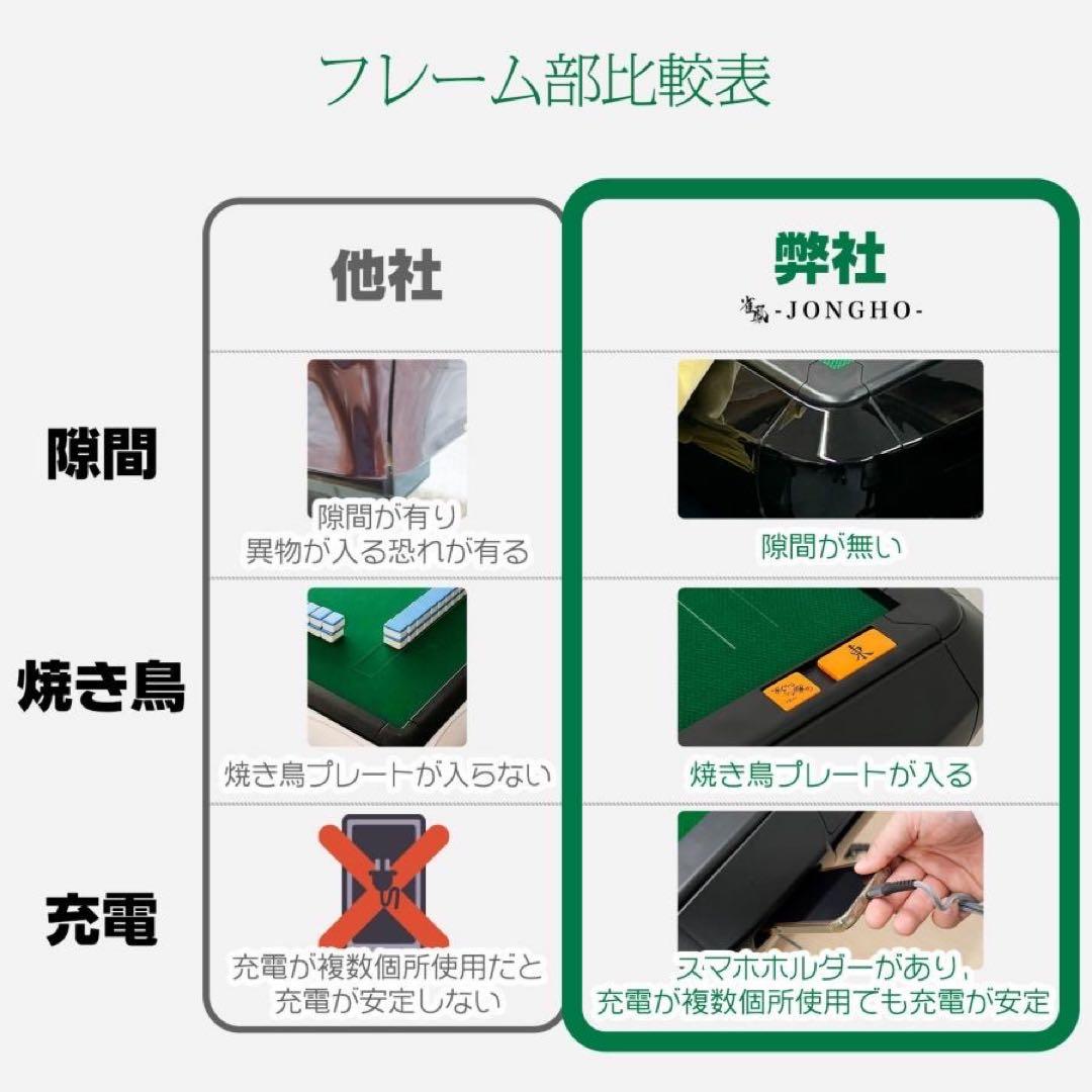 【新品】ブラック 全自動麻雀卓 28mm アルミ製 折りたたみ 家庭用