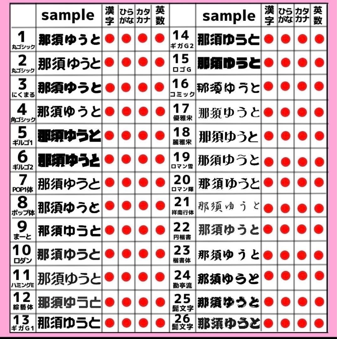 うちわ文字　オーダーページ