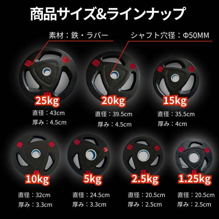 ★新品・送料無料★バーベルプレート計250kgセット(25kg×10枚) ラバー