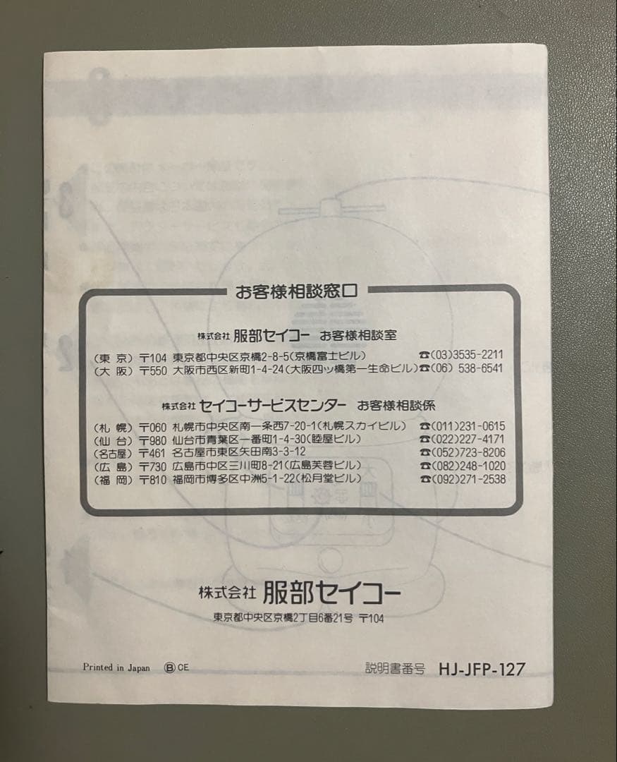 ドラえもん キャラクター型目覚まし時計　30年前　ビンテージ　大山のぶ代さんの声