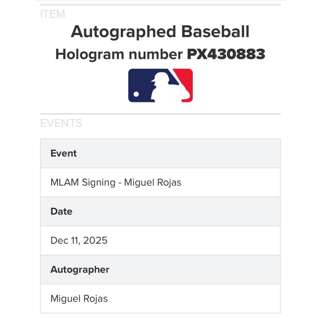 ドジャース ミゲル ロハス 直筆サイン ボール MLB ホログラム