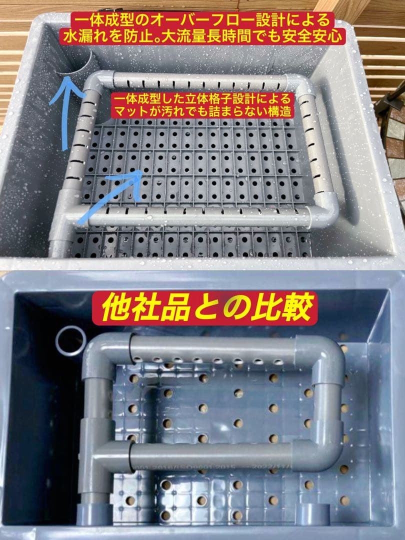 【めぐみん】60*40*68濾過槽