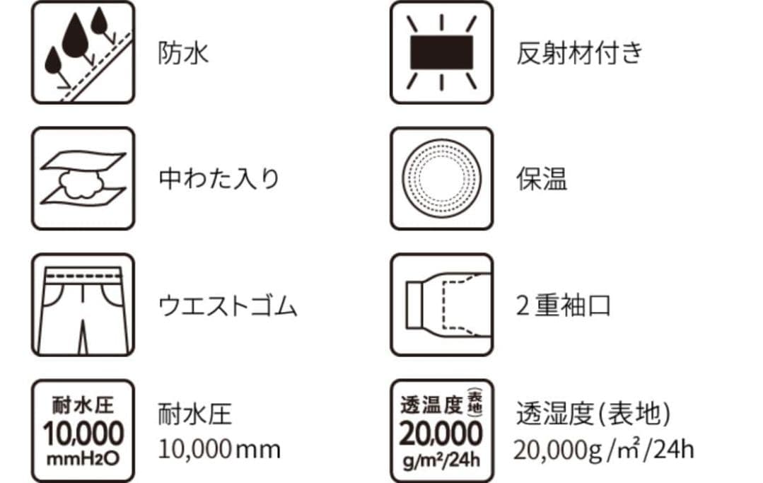 ★即日発送★ 2025モデル　ワークマン AEGIS イージス 防水防寒スーツ