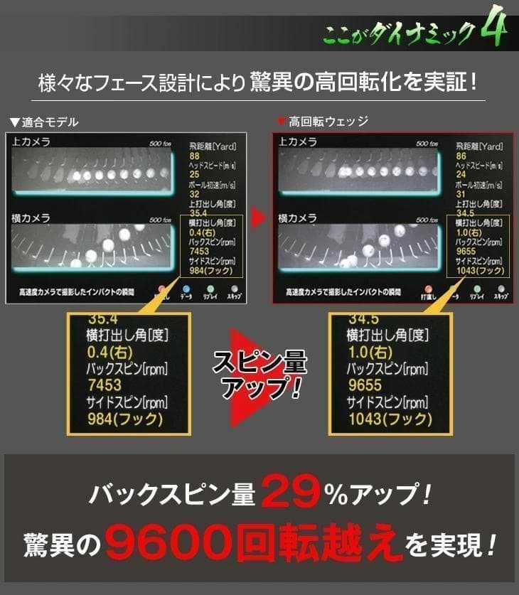 レフティ【新品2本セット】ハイスピン ウェッジ 52・57度　スチール