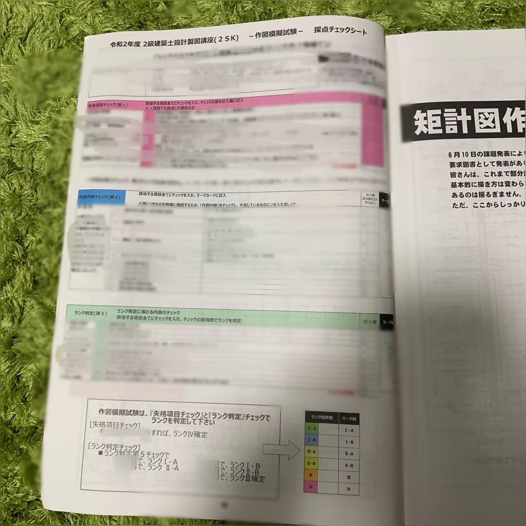 資格学院　テキストセット