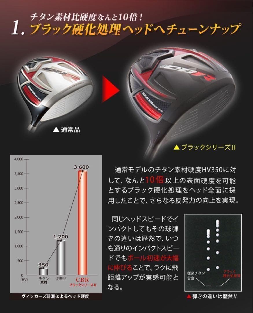 ★ヘッド★ ドラコン最多勝利で ステルス パラダイムより飛ぶ CBR ブラック2