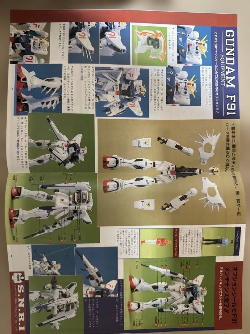 ＊【未組立・当時物】1/60 ガンダムF91 ビッグスケールモデルキットバンダイ