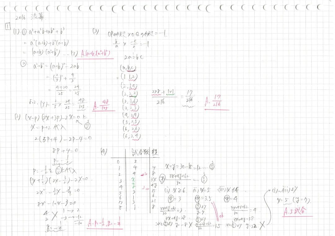 今だけ3割引 塾講師オリジナル数学解説 渋幕 高校入試 過去問 2009-16