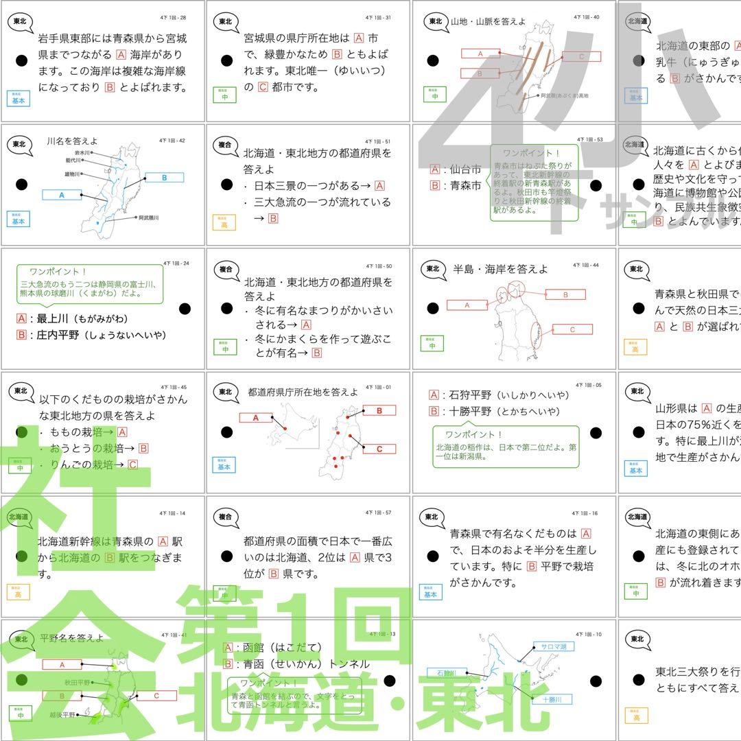 中学受験【4年下全セット 社会・理科 1-18回】組分けテスト対策 予習シリーズ