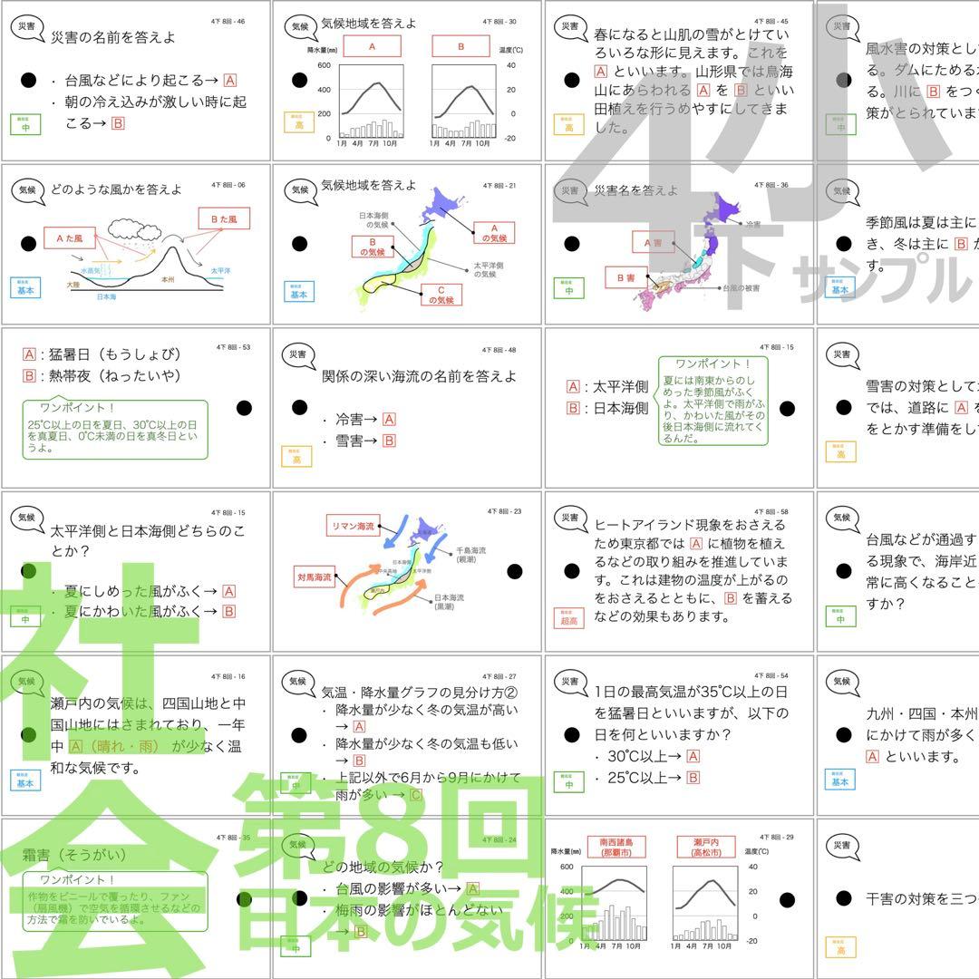 中学受験【4年下全セット 社会・理科 1-18回】組分けテスト対策 予習シリーズ