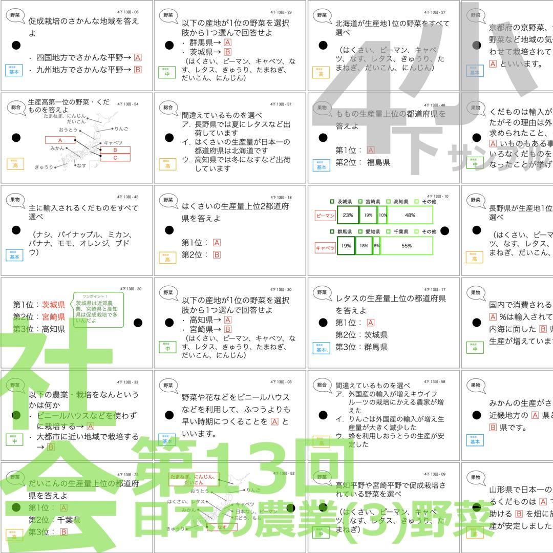 中学受験【4年下全セット 社会・理科 1-18回】組分けテスト対策 予習シリーズ