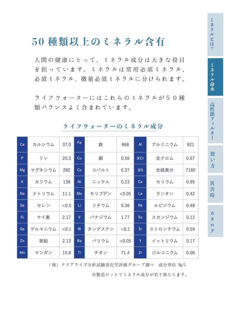 リピーター様限定ミネラル原液　50種類以上含有PFAS除去試験