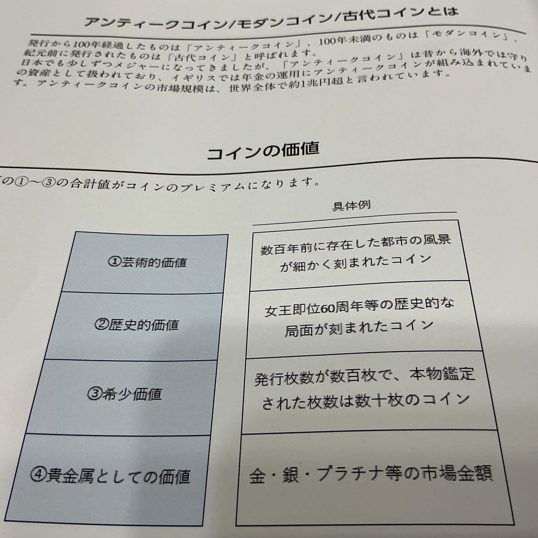 ★大幅お値下げ‼️最終価格‼️2025 ジョン・レノン 生誕85周年記念 最高鑑定