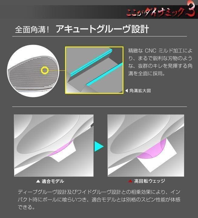 【左 超希少】世界最多角溝で超絶バックスピン★ ダイナミクス ハイスピンウェッジ