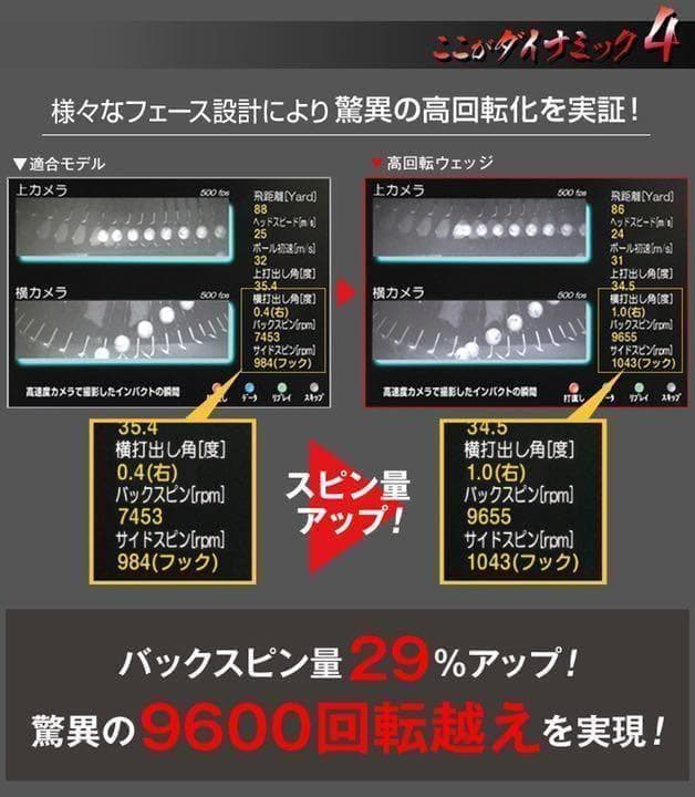 【左 超希少】世界最多角溝で超絶バックスピン★ ダイナミクス ハイスピンウェッジ