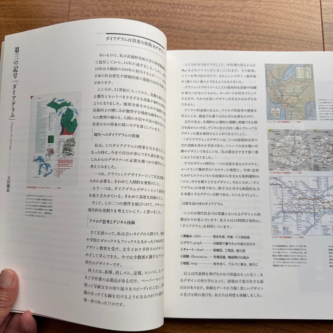 武蔵野美術大学のデザイン教育アーカイブ「ダイアグラム教育」展　カタログ