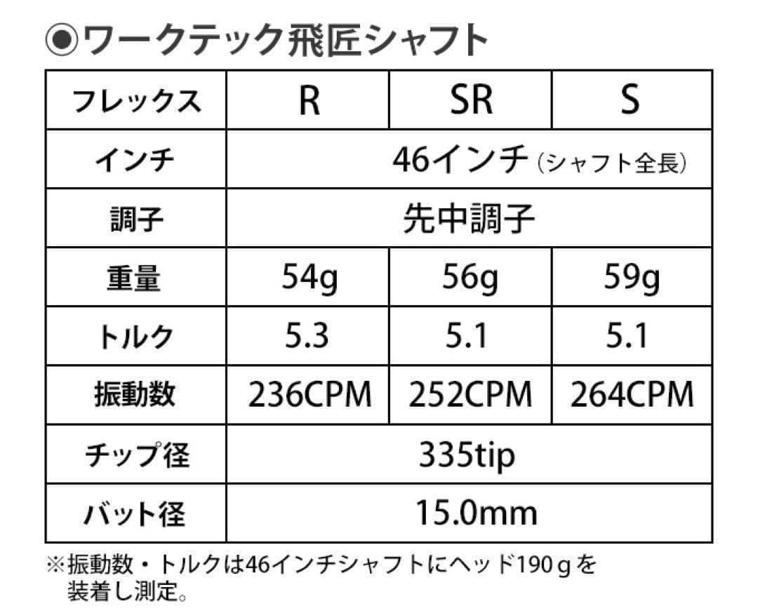 【大手スリーブ対応可能】三菱ケミカル ワークテック 飛匠 ハイグレード シャフト