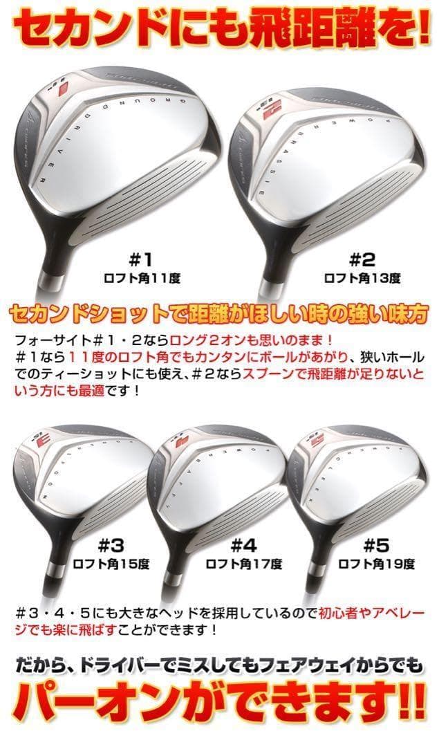 激飛び1.2番FWも! 超大型激飛び2オン兵器! ワークスゴルフフォーサイトFW