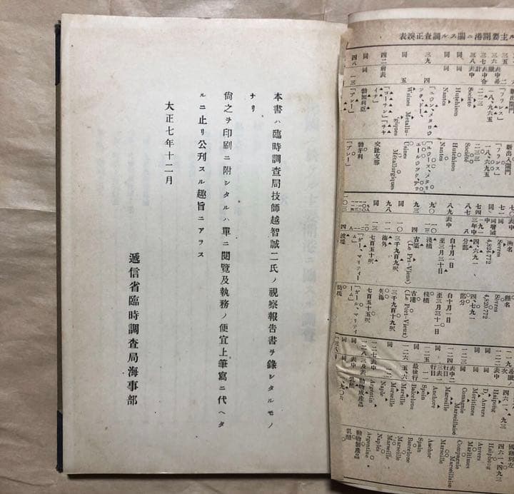 海事 港湾『佛國に於ける主要開港に関する調査』越智誠二 調査 #大正 7年