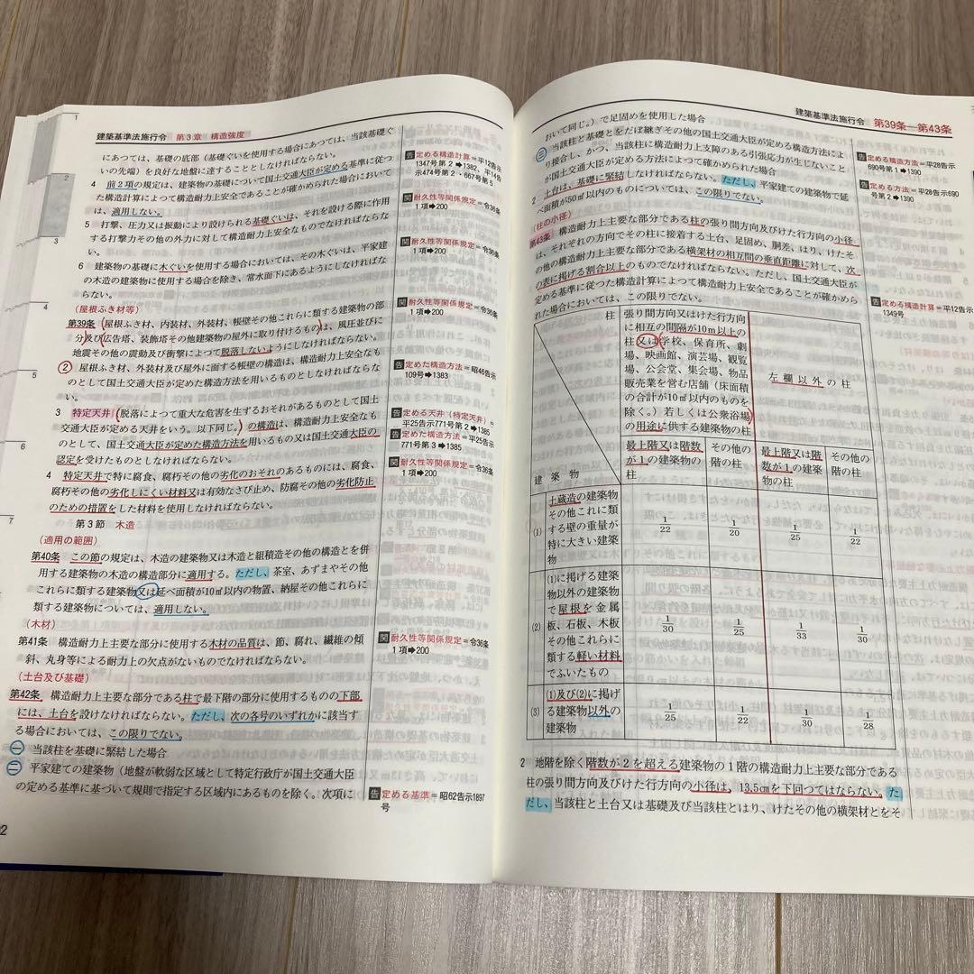 2026年度　線引き済み　法令集　日建　一級建築士用