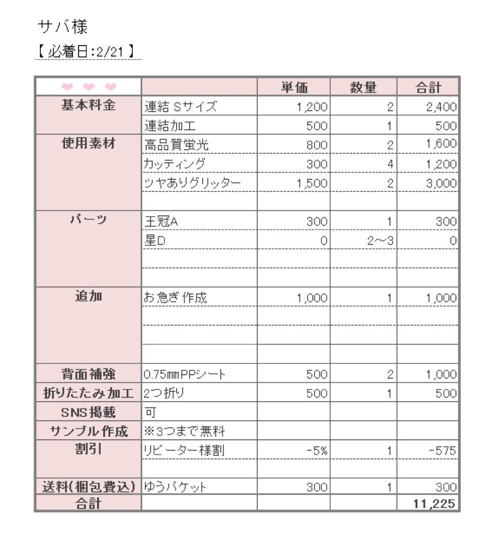 2/21 サバ様