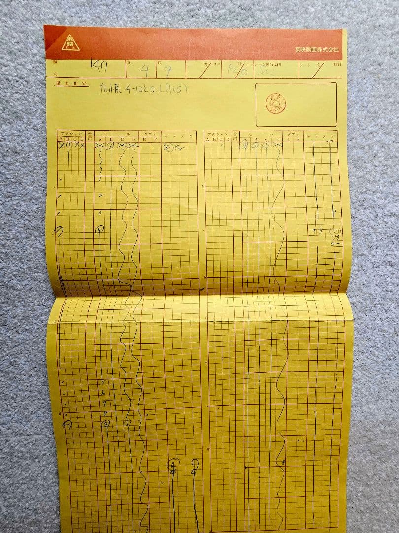 【セル画】③　ドラコンボールＺ　悟空　動画、撮影記録有り