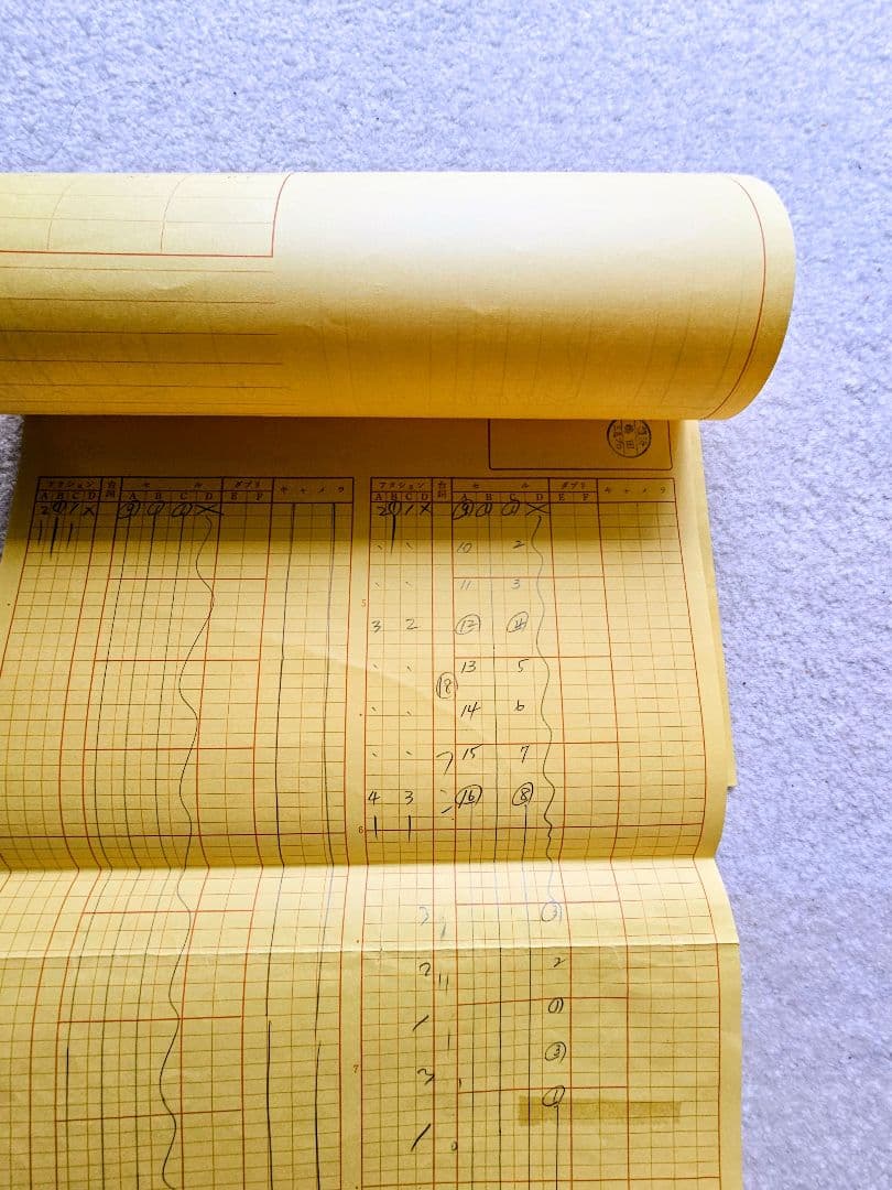 【セル画】③　ドラコンボールＺ　悟空　動画、撮影記録有り